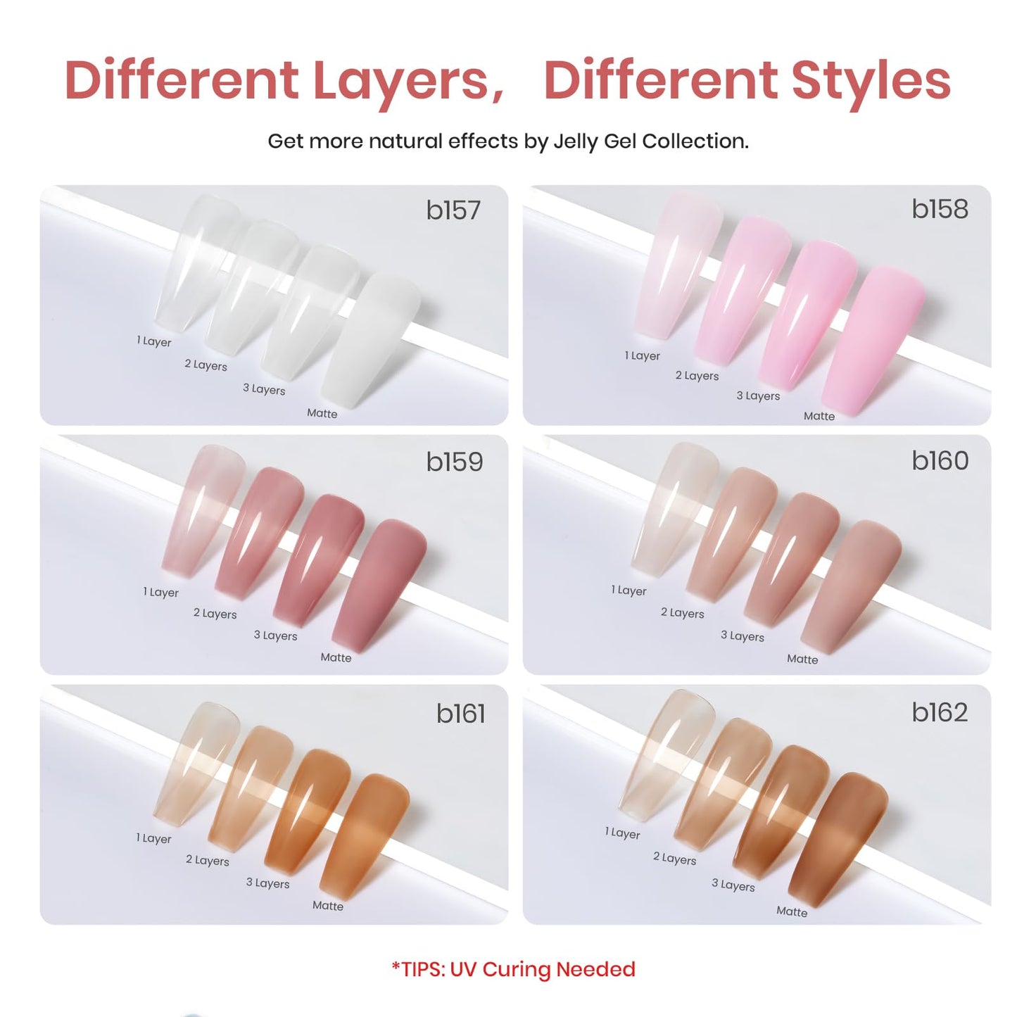 beetles Gel Polish 6 Colors Jelly Gel Nail Polish Set Gift, Milky White Sheer Pink Nude Brown Translucent Soak Off Uv Nail Gel Diy Art for Girls Women Ultimate Monochrome Collection