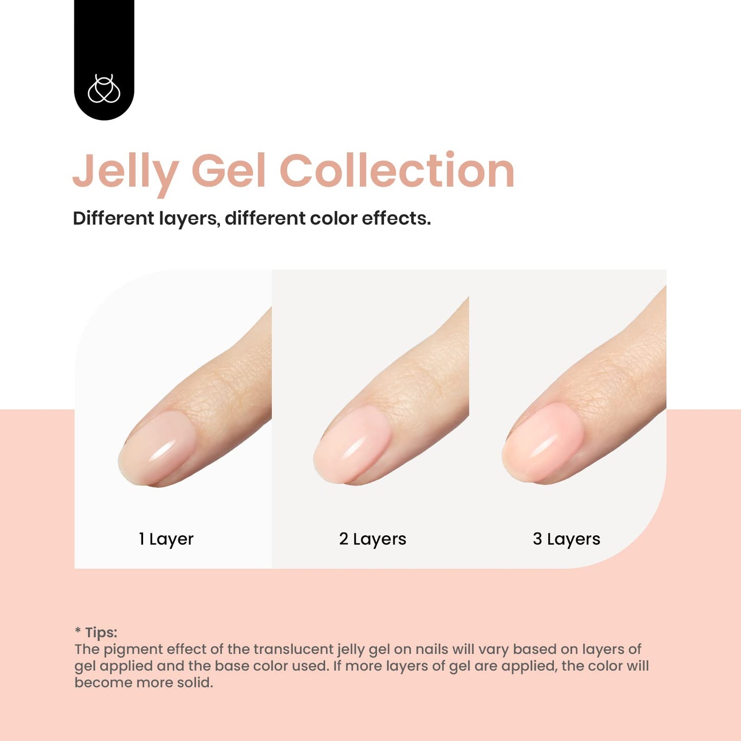 beetles Gel Polish 6 Colors Jelly Gel Nail Polish Set Gift, Milky White Sheer Pink Nude Brown Translucent Soak Off Uv Nail Gel Diy Art for Girls Women Ultimate Monochrome Collection