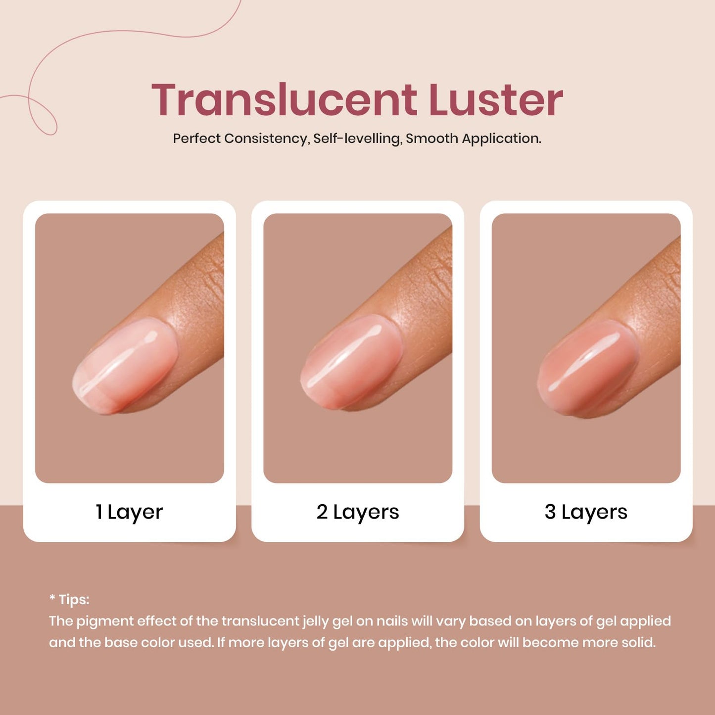 beetles Gel Polish 6 Colors Jelly Gel Nail Polish Set Gift, Milky White Sheer Pink Nude Brown Translucent Soak Off Uv Nail Gel Diy Art for Girls Women Ultimate Monochrome Collection