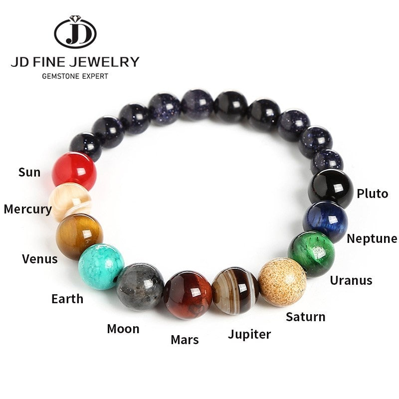 Pulsera de sistema Solar