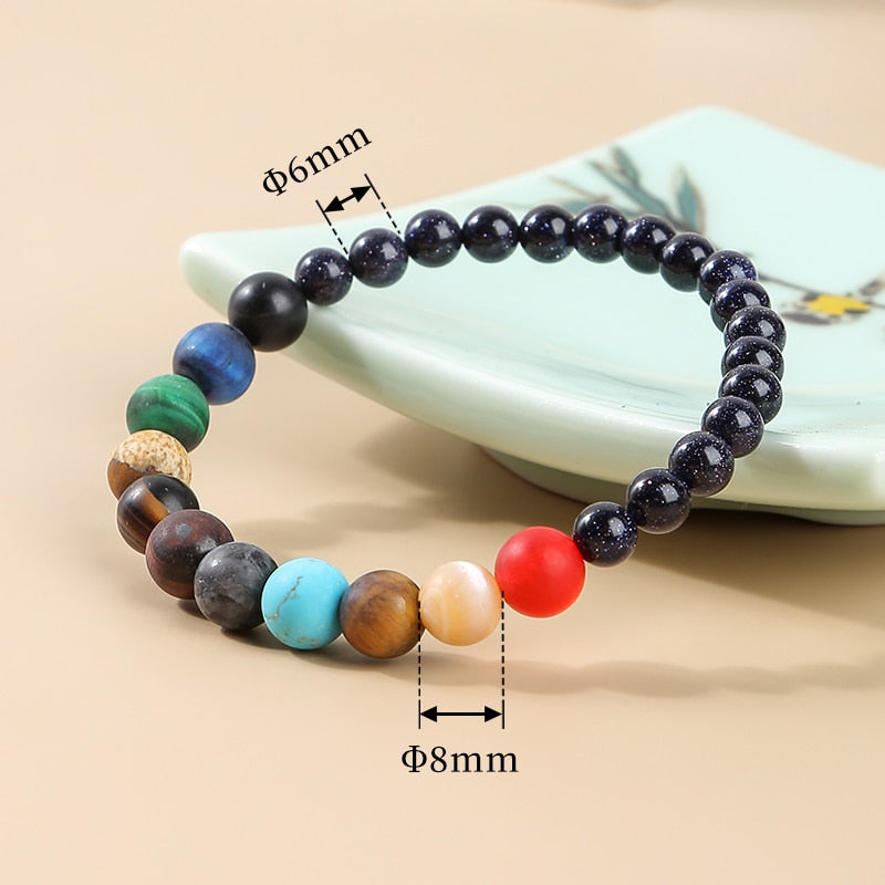 Pulsera de sistema Solar