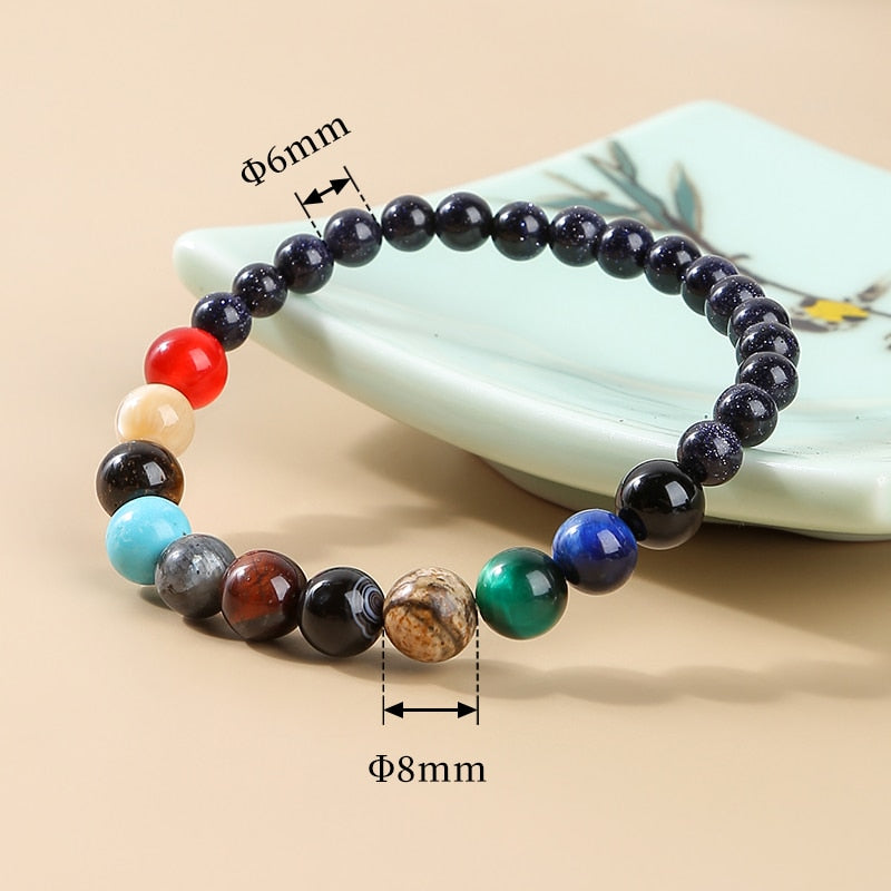 Pulsera de sistema Solar
